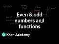 Exploring Even and Odd Functions in Algebra II