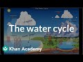 Exploring the Water Cycle