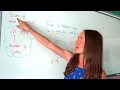 Interior Angles of Polygons