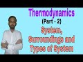 Thermodynamic Systems and Classifications