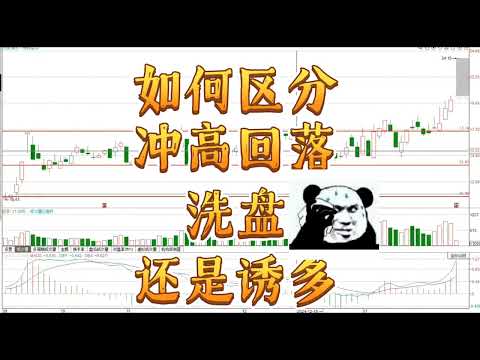 遇到这种颠倒的走势，不是亏损就是踏空，原因是什么呢？/股票/证券/财经/理财/A股/K线/股民/散户