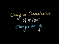 Understanding pH and Acidity