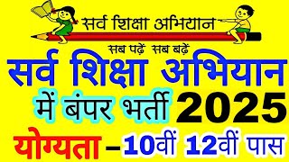 Mahila supervisor recruitment 2025 notification released! Mahila supervisor recruitment 2025,wome...