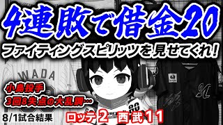 4連敗で借金は今季最多の20…千葉ロッテマリーンズ戦士達‼今こそファイティンブスピリッツを見せてくれ‼