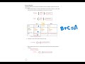 Stoichiometry and Molar Calculations