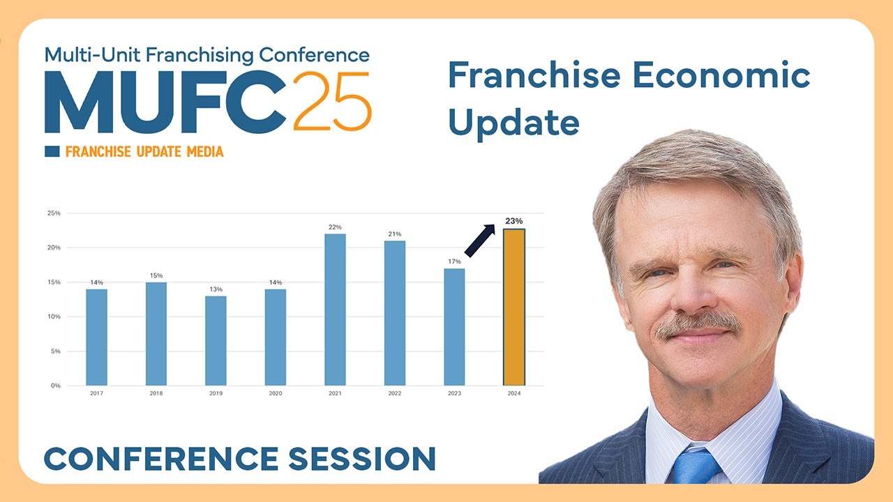 Franchise Update Media | Grow With Us