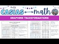 Transformations in Geometry