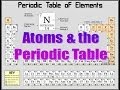 Exploring Atoms and the Periodic Table