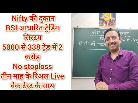 5000 से प्रारंभ करके 338 ट्रेड में 2 करोड़ बनानें वाली निफ्टी की दुकान RSI आधारित विधि Nifty Ki Dukan