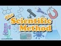 Science and Its Role in Society