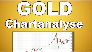 ✯ GOLD Tassenformation abgearbeitet ✯ Chartanalyse  Charttechnik Analyse Prognose