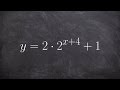 Graphing Exponential Functions and Transformations