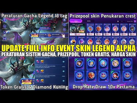 UPDATE FULL INFO EVENT SKIN LEGEND ALPHA MLBB! PRIZEPOOL, SISTEM GACHA, DAN TOKEN DRAW GRATISANNYA