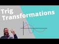Trigonometric Transformations and Periods