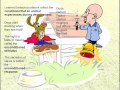 Innate and Learned Behaviors in Animals