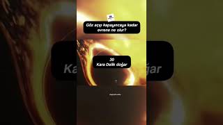 Göz açıp kapayincaya kadar uzayda neler oluyor #bilgi #uzay #shortvideo