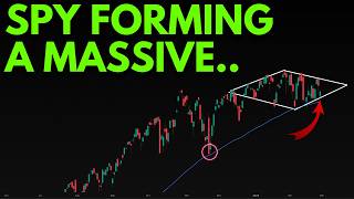 SPY MASSIVE SIGNAL FLASHING? (S&P 500 & NASDAQ 100) | TECHNICAL ANALYSIS