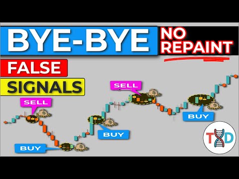 🔴 "Extremely Accurate – NEARLY 100%!"... BYE-BYE False Trading Signals… It’s Basically Free Money