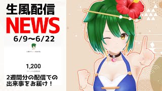 【Vtuber】登録者1200人達成！すっかり暑くなったので水着エプロンで！配信トピックス振り返り！【261/5-50A】（2025/6/2