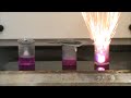 Reactivity of Alkali Metals with Water