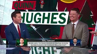 Central Division Season Preview