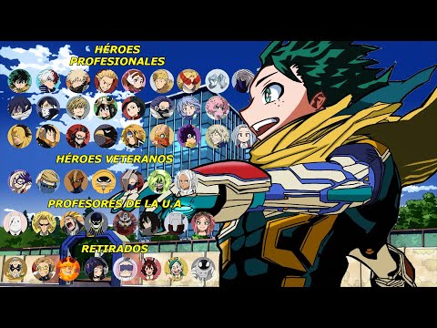 ESTO OCURRIÓ CON LOS PERSONAJES DE MY HERO ACADEMIA TRAS EL FINAL DE LA SERIE