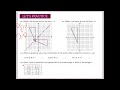 Geometric Transformations and Reflections