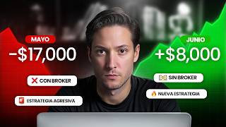 Cómo Pasé de -$17.000 a Ganar +$8.000 sin Broker ni Costes Fijos en Small Caps