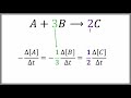 Chemical Reaction Rates and Stoichiometry