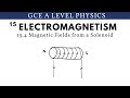 Understanding Solenoids and Magnetic Fields