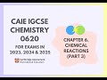 Equilibrium Position in Chemical Reactions