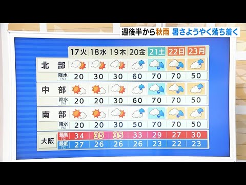 【9月17日(火)】まだまだ真夏の延長戦…京都の予想最高気温は３５℃　夜は雲の間から中秋の名月も楽しめそう【近畿の天気】#天気 #気象