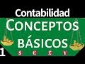 Conceptos Clave de Finanzas Empresariales