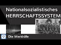 nationalsozialistisches-herrschaftssystem/