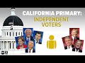 Voting and Party Participation in California