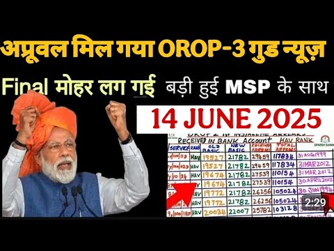 खुशखबरी, OROP-3 पर MoD मैं जारी किया लेटर PCDA और कोर्ट का तोहफा DA/DR | Equal MSP & 8th CPC #orop