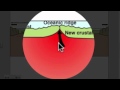 Plate Tectonics and Geological Features
