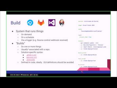 PhillyPoSH 10/06/2016 - Warren Frame - 'Continuous Deployment with PowerShell'