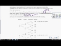 Probability Concepts and Events
