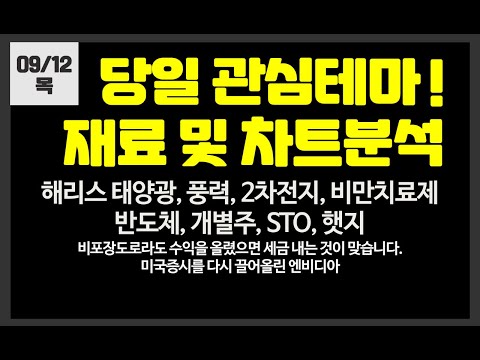 당일 관심테마! 해리스,태양광,풍력,2차전지,바이오,비만치료제,반도체,개별주/ SK이터닉스,유한양행,우리바이오,필옵틱스,와이씨켐,sdn,포스코퓨처엠,셀루메드,대봉엘에스,대명에너지