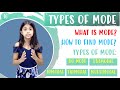 Understanding Modes in Data Sets