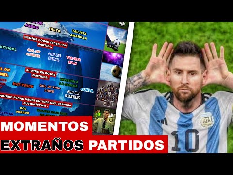 Iceberg de Eventos Extraños En Fútbol