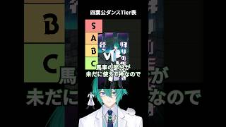 四葉公ダンスTier表 #四葉公