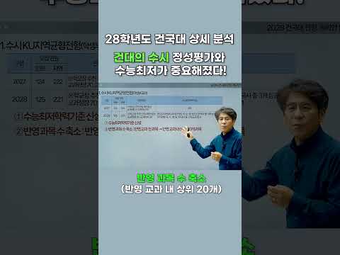 [2028 대입전형 분석] <strong>건국대</strong> 수시 정성평가와 수능최저가 중요! #2028대입 #내신5등급제 #건대 #<strong>건국대</strong> #28정시 #28수시
