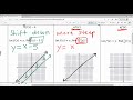Exploring Linear Transformations