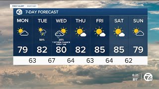 Metro Detroit Weather: Cooler night leads to pleasant Monday, then storm chances Tuesday