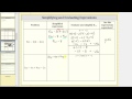 Evaluating and Simplifying Expressions
