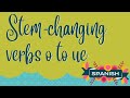 Stem-Changing Verbs in Spanish