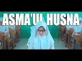 Quiz on Video Tutorial