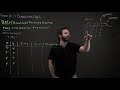 Biconditional Logic and Truth Tables